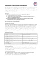 2022-04-21-Delegated Authority Policy.pdf