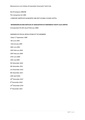 2023 Articles of Association.pdf