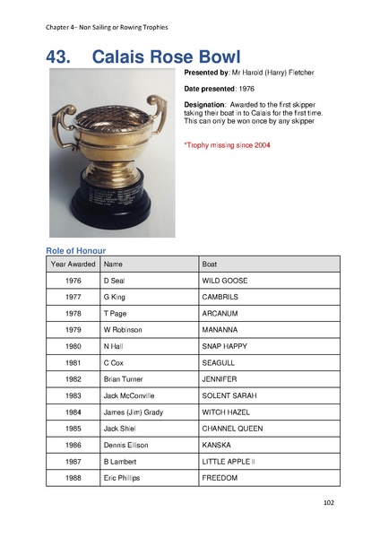File:Greenwich Yacht Club Trophies MASTER v10.pdf