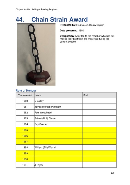 File:Greenwich Yacht Club Trophies MASTER v10.pdf
