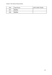 next page →