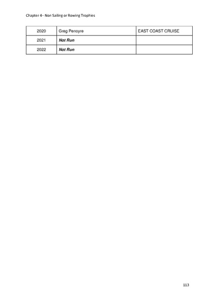 File:Greenwich Yacht Club Trophies MASTER v10.pdf