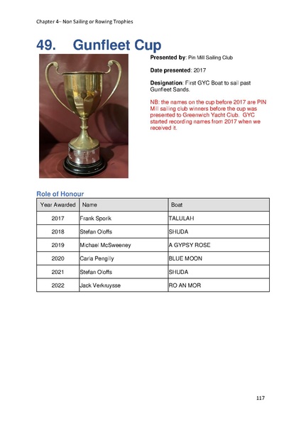 File:Greenwich Yacht Club Trophies MASTER v10.pdf