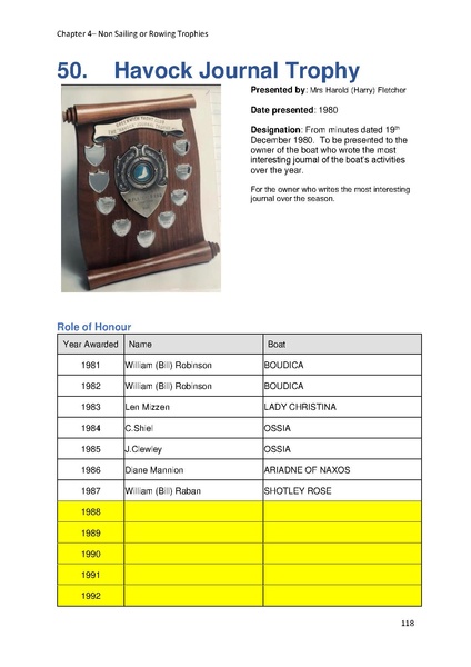 File:Greenwich Yacht Club Trophies MASTER v10.pdf