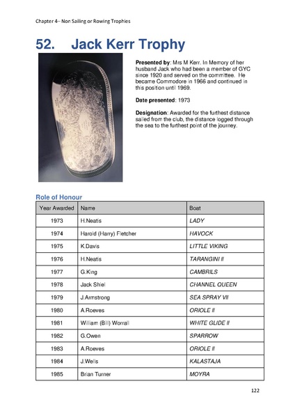 File:Greenwich Yacht Club Trophies MASTER v10.pdf