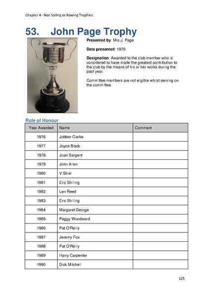 File:Greenwich Yacht Club Trophies MASTER v10.pdf