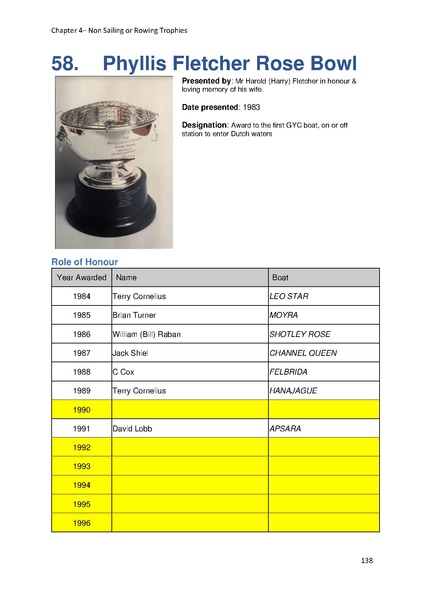 File:Greenwich Yacht Club Trophies MASTER v10.pdf