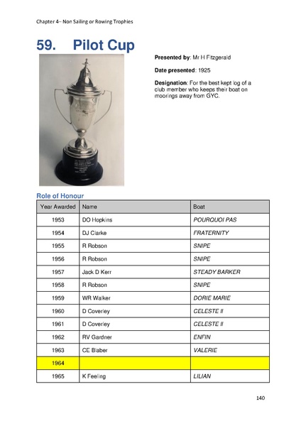 File:Greenwich Yacht Club Trophies MASTER v10.pdf