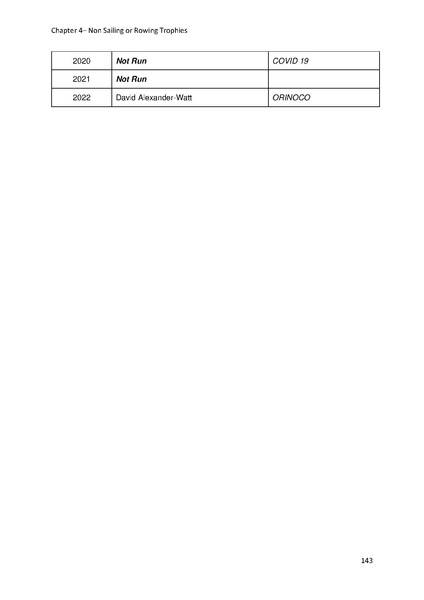 File:Greenwich Yacht Club Trophies MASTER v10.pdf