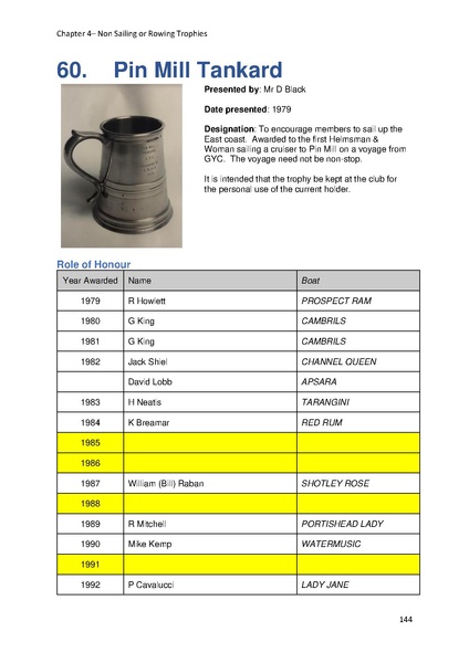 File:Greenwich Yacht Club Trophies MASTER v10.pdf