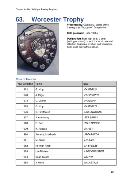 File:Greenwich Yacht Club Trophies MASTER v10.pdf