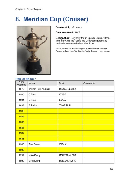 File:Greenwich Yacht Club Trophies MASTER v10.pdf