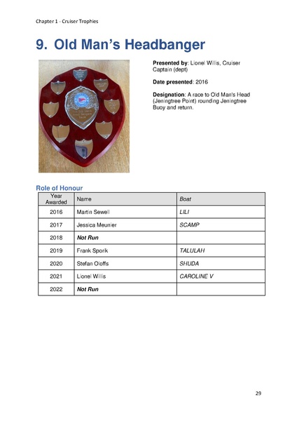 File:Greenwich Yacht Club Trophies MASTER v10.pdf