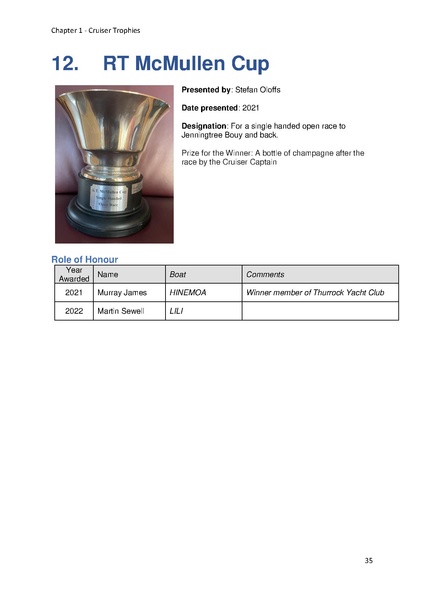 File:Greenwich Yacht Club Trophies MASTER v10.pdf