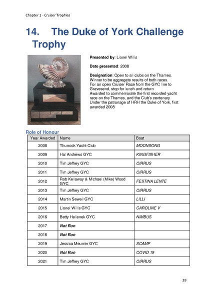 File:Greenwich Yacht Club Trophies MASTER v10.pdf