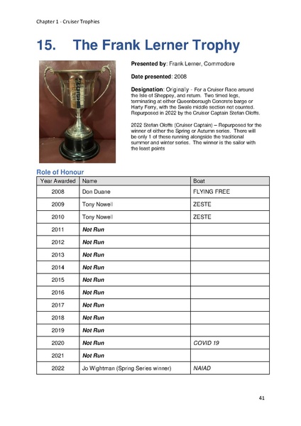 File:Greenwich Yacht Club Trophies MASTER v10.pdf