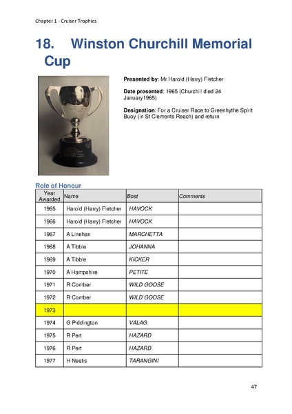 File:Greenwich Yacht Club Trophies MASTER v10.pdf