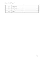 next page →
