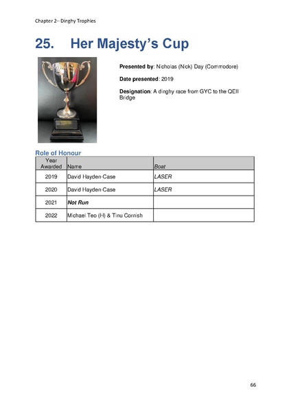 File:Greenwich Yacht Club Trophies MASTER v10.pdf
