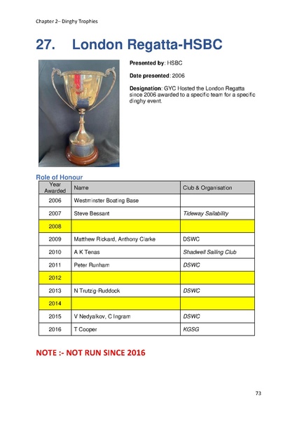 File:Greenwich Yacht Club Trophies MASTER v10.pdf