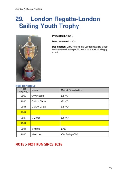 File:Greenwich Yacht Club Trophies MASTER v10.pdf