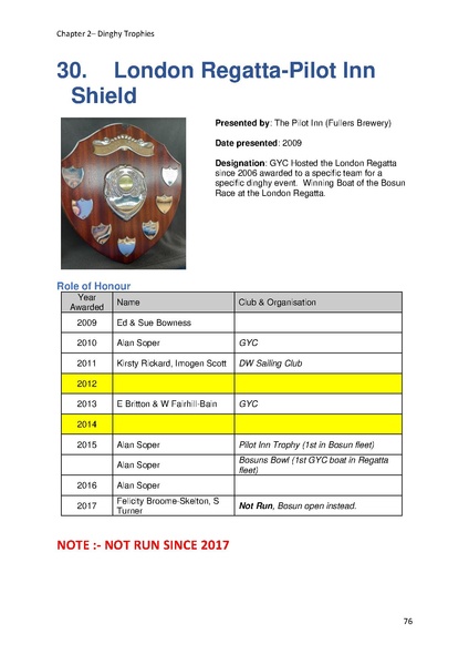 File:Greenwich Yacht Club Trophies MASTER v10.pdf