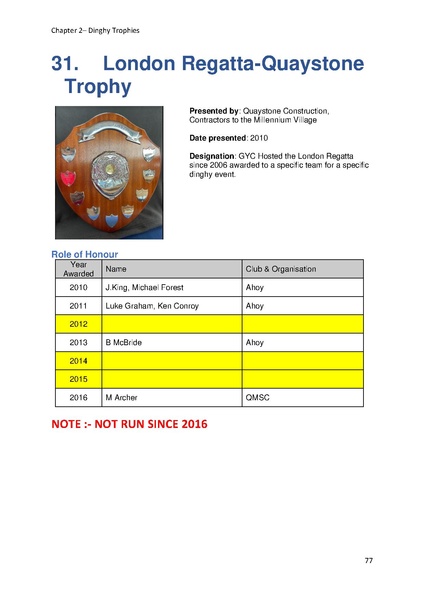 File:Greenwich Yacht Club Trophies MASTER v10.pdf