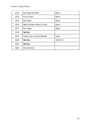 next page →