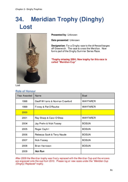 File:Greenwich Yacht Club Trophies MASTER v10.pdf