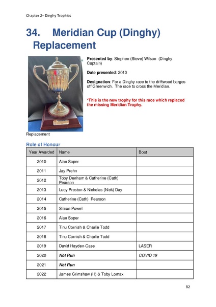 File:Greenwich Yacht Club Trophies MASTER v10.pdf