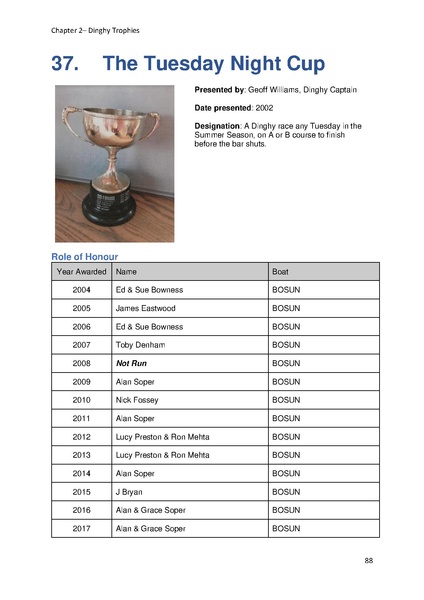 File:Greenwich Yacht Club Trophies MASTER v10.pdf