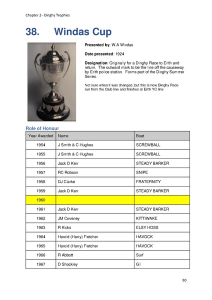 File:Greenwich Yacht Club Trophies MASTER v10.pdf