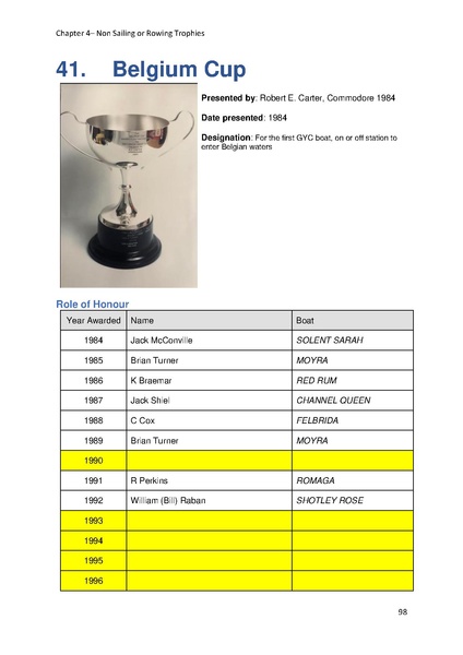 File:Greenwich Yacht Club Trophies MASTER v10.pdf