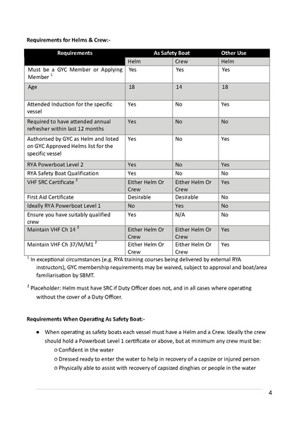 File:2026-01-26-GYC Club Safety Boat Policy.pdf