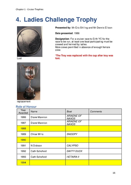 File:Greenwich Yacht Club Trophies MASTER v11.pdf