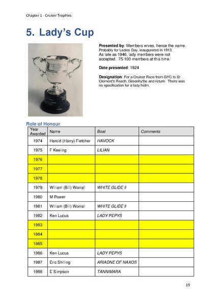 File:Greenwich Yacht Club Trophies MASTER v11.pdf
