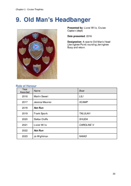 File:Greenwich Yacht Club Trophies MASTER v11.pdf