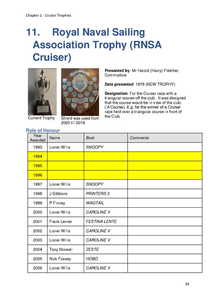 File:Greenwich Yacht Club Trophies MASTER v11.pdf