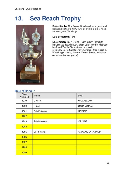 File:Greenwich Yacht Club Trophies MASTER v11.pdf