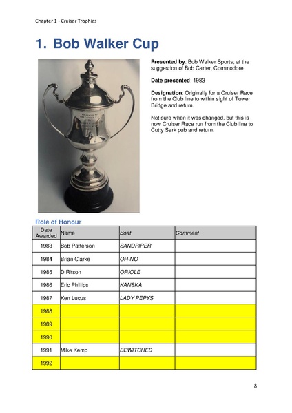 File:Greenwich Yacht Club Trophies MASTER v11.pdf